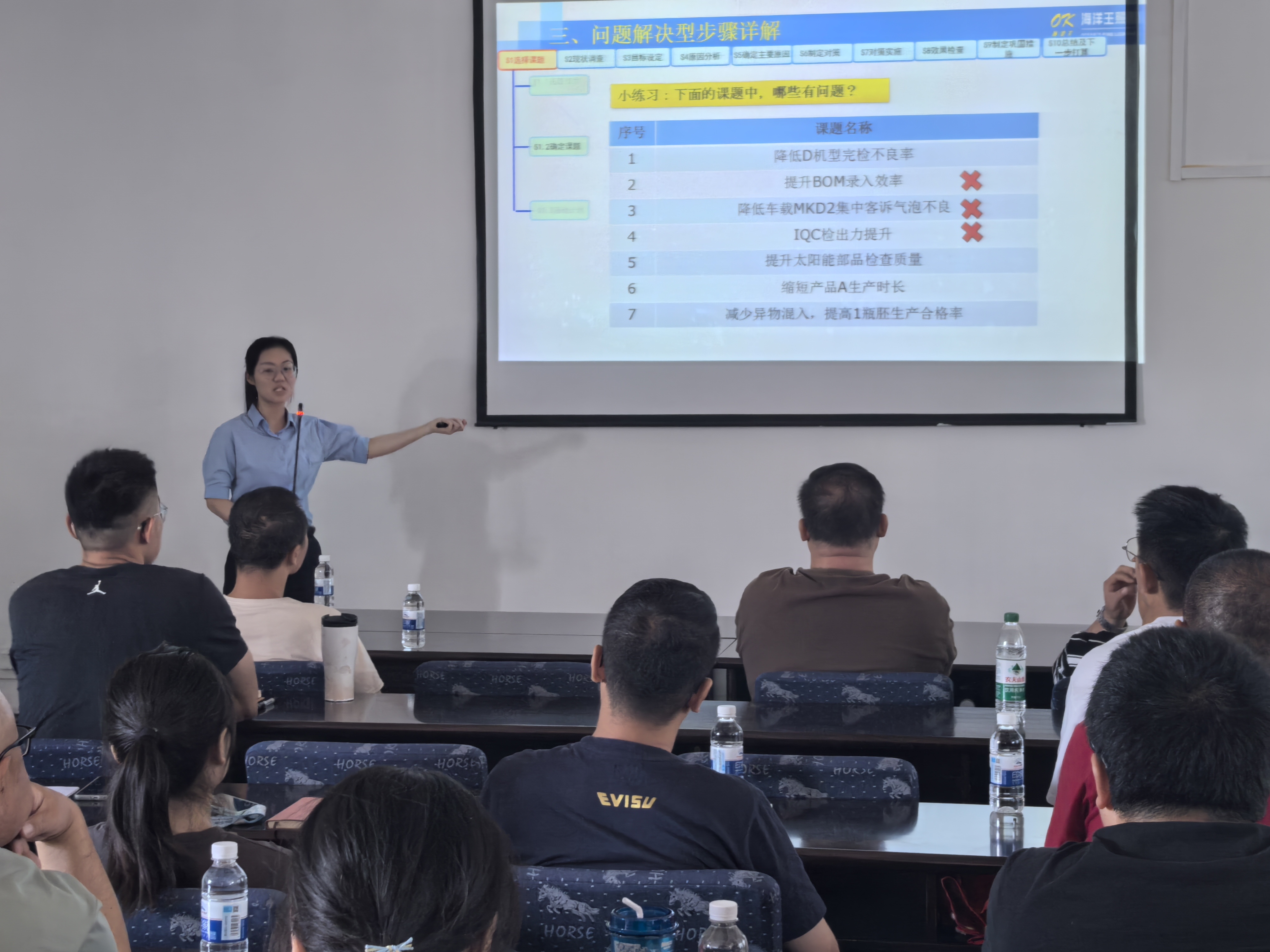 聚力质量创新,共筑卓越——与新疆油田电力公司开展QCC专题交流会 聚力质量创新,共筑卓越——与新疆油田电力公司开展QCC专题交流会